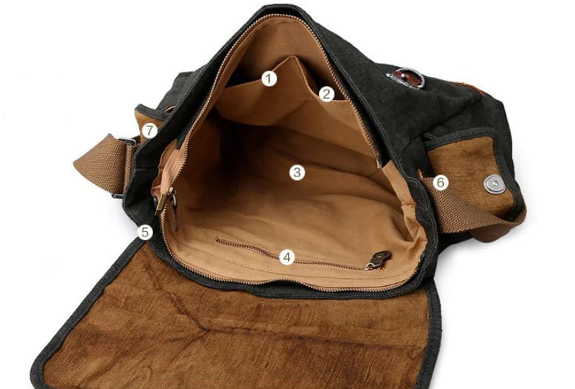Retro Canvas Shoulder Bag for Men (New Arrival)