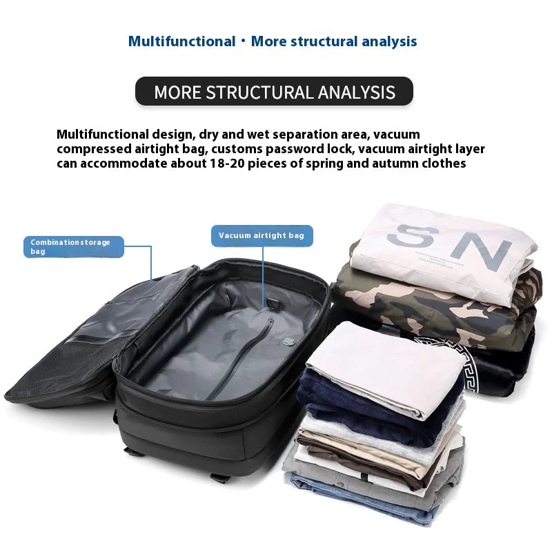 Unisex Large-Capacity Anti-Theft Backpack