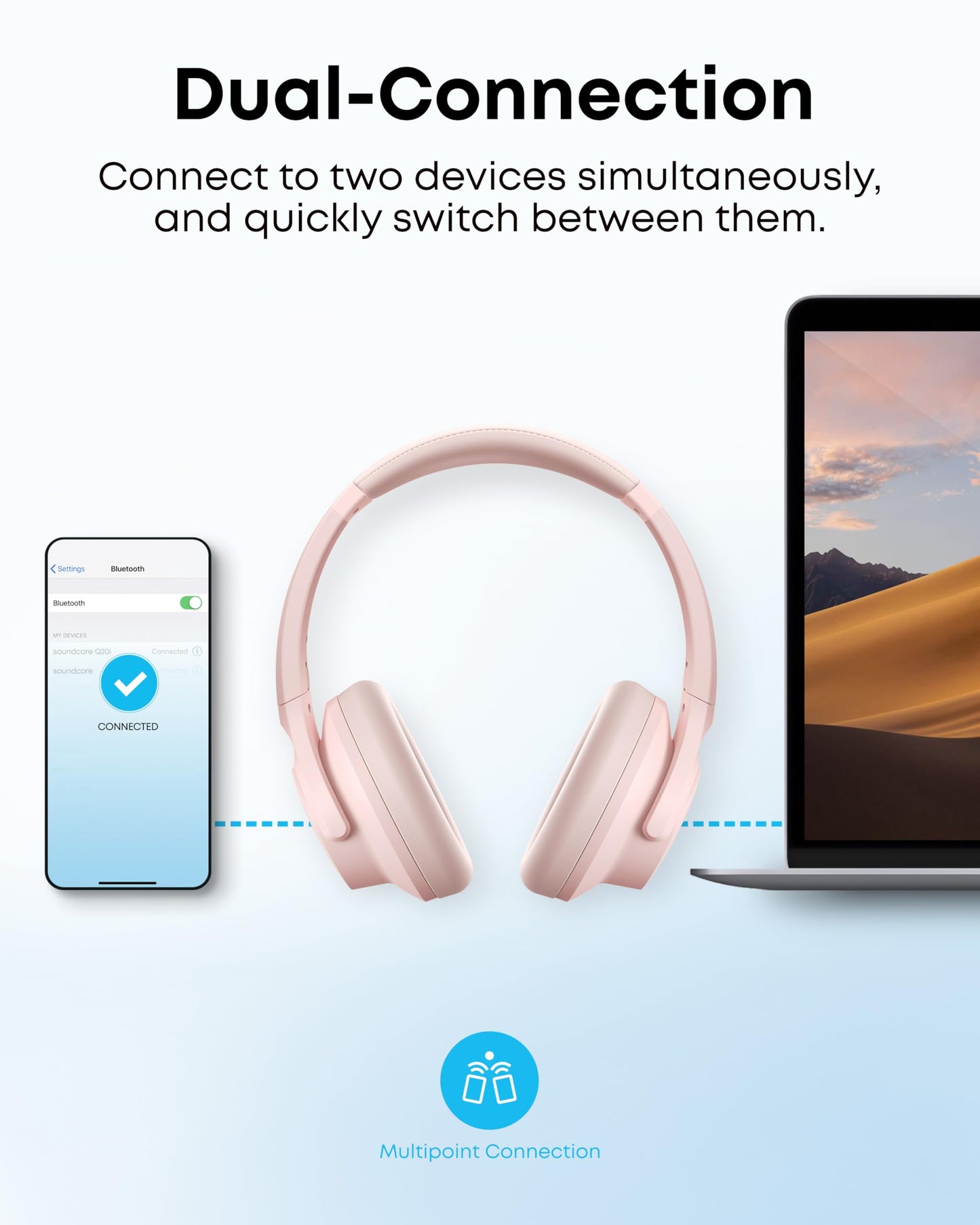 Soundcore by Anker Q20i Hybrid Active Noise Cancelling Headphones, Wireless Over-Ear Bluetooth, 40H Long ANC Playtime, Hi-Res Audio, Big Bass, Customize via an App, Transparency Mode