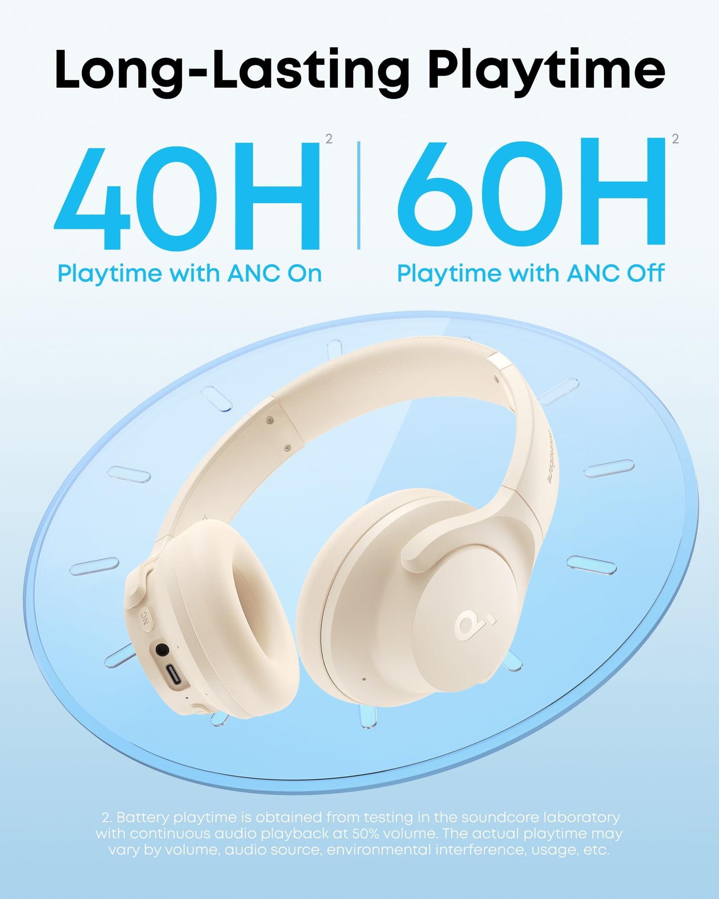 Soundcore by Anker Q20i Hybrid Active Noise Cancelling Headphones, Wireless Over-Ear Bluetooth, 40H Long ANC Playtime, Hi-Res Audio, Big Bass, Customize via an App, Transparency Mode