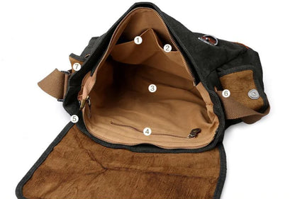 Retro Canvas Shoulder Bag for Men (New Arrival)