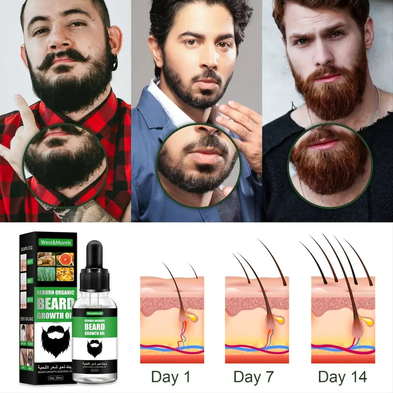 Beard Care Oil & Serum for Hair Thickening and Volume